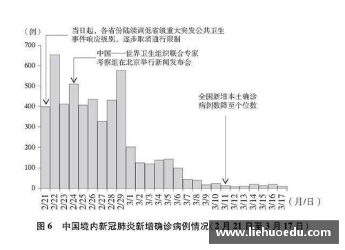 完美电竞真实的抗疫历程：3.7万字白皮书深度解析