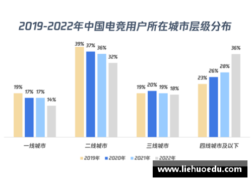 完美电竞足球球星卡价格大幅下滑的背后原因解析与市场趋势分析 - 副本